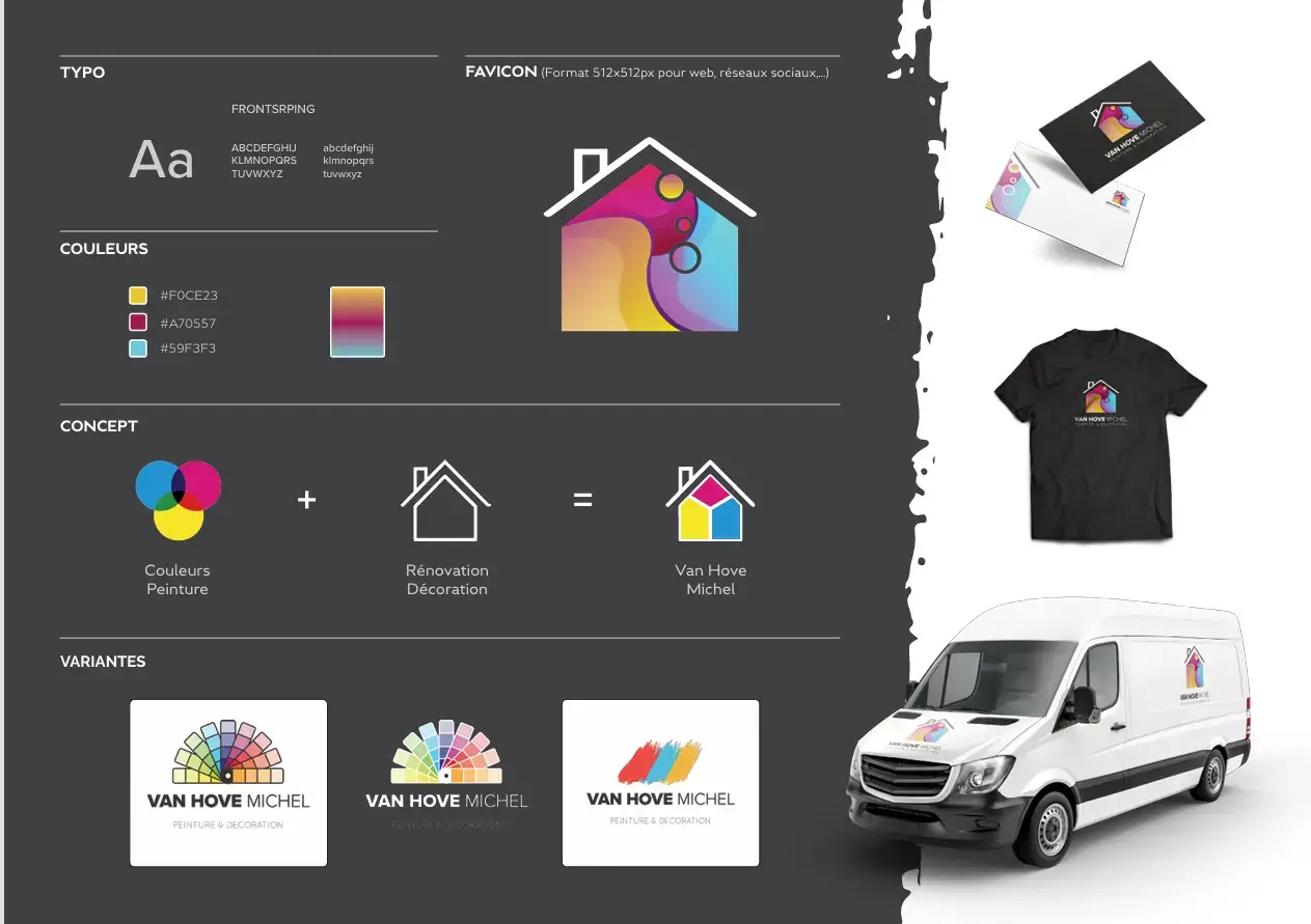 Voorbeeld van een grafisch charter