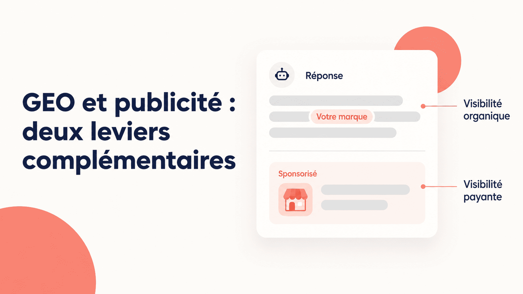 GEO et publicité _ deux visibilités complémentaires