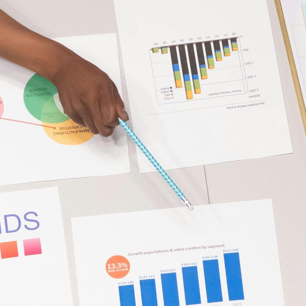 Analyse de données marketing avec graphiques statistiques et indicateurs de performance